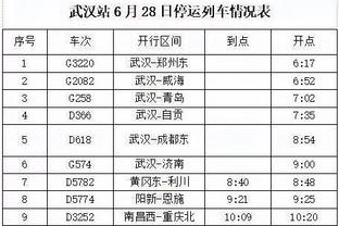 KD赛后赠送塔图姆签名球衣：最优秀的球员之一 继续保持火热！